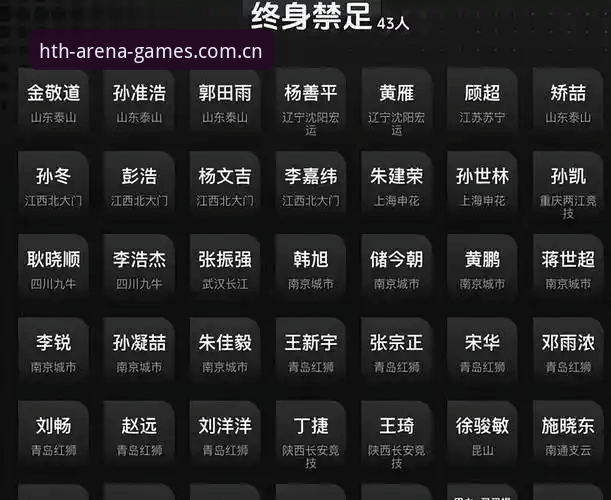 华体会官网网页登录 足球行业合规追踪教程:从足协第三批禁足名单看华体会体育数据复盘